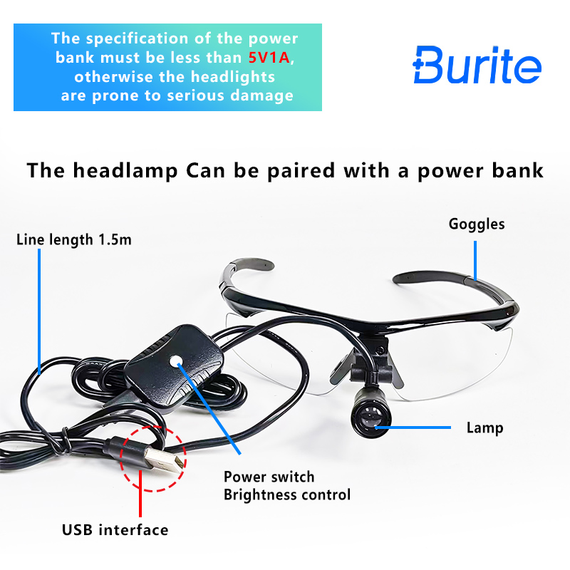 Magnifier With Light - 2026 Burite 3W LED Dental Loupe