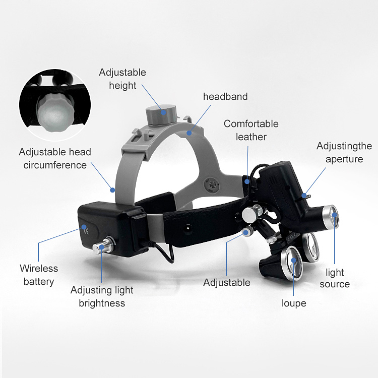 Magnifier With Light - 3.5x Dental Surgical Loupes with Light