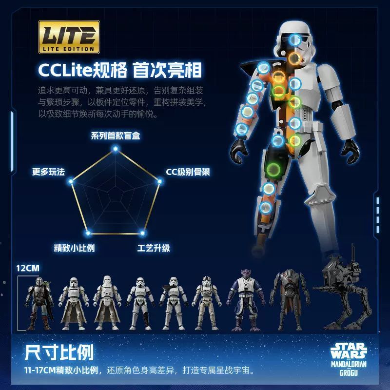 Blokees Star Wars Champion Cla - đánh giá và giá Model Kit Shooting Star Dragon