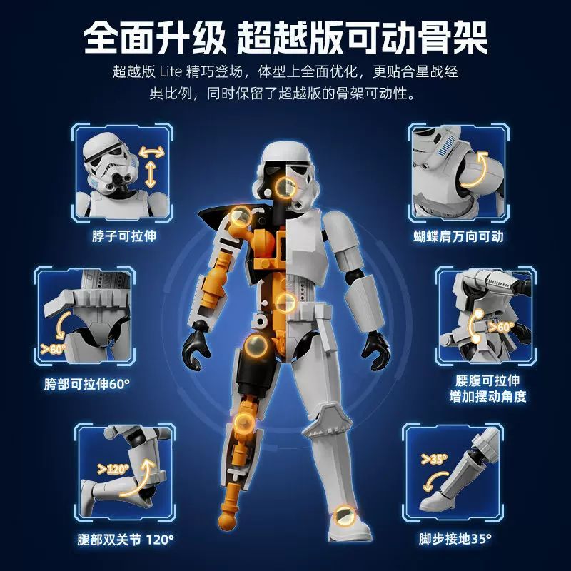 Blokees Star Wars Champion Cla - đánh giá và giá Model Kit Shooting Star Dragon