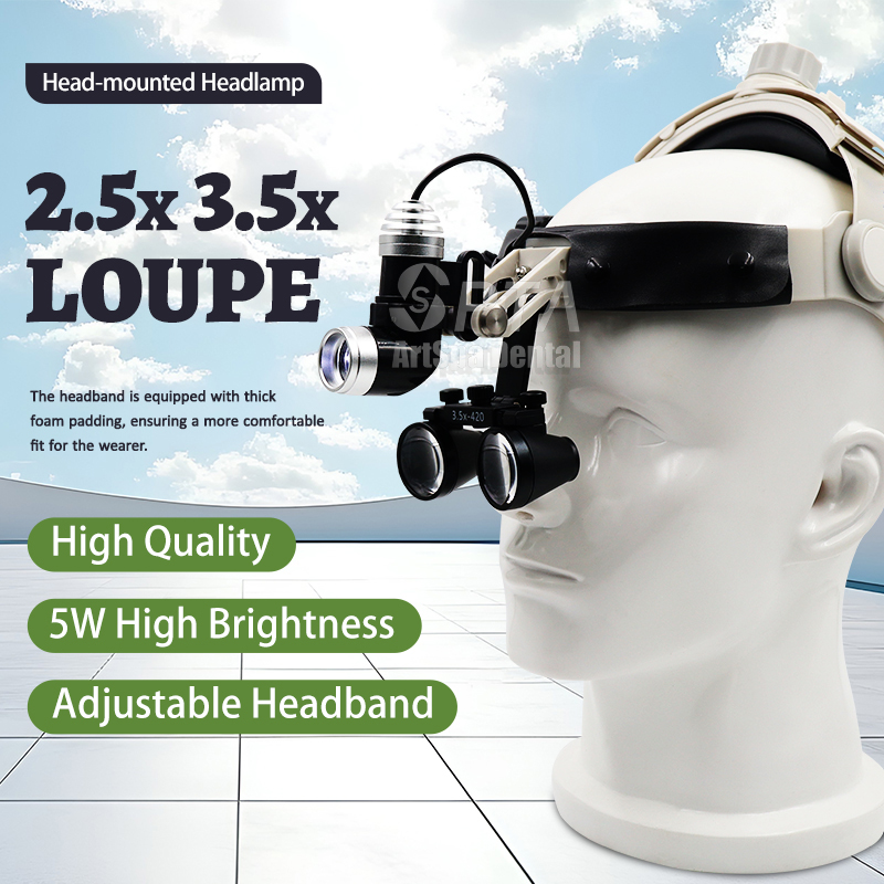 Upgraded Comfortable Type Dent - đánh giá và giá Magnifier With Light