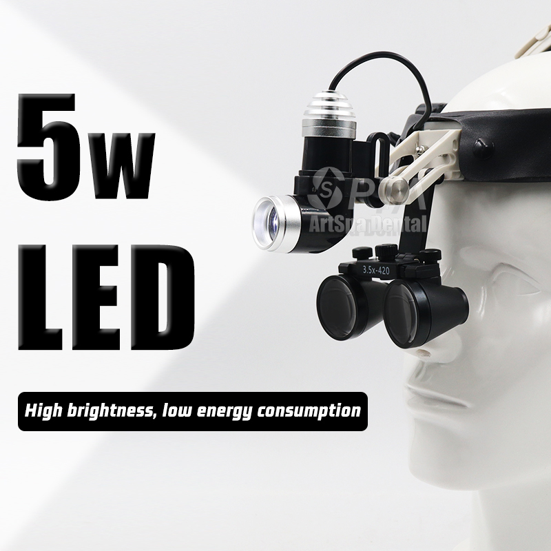 Upgraded Comfortable Type Dent - đánh giá và giá Magnifier With Light