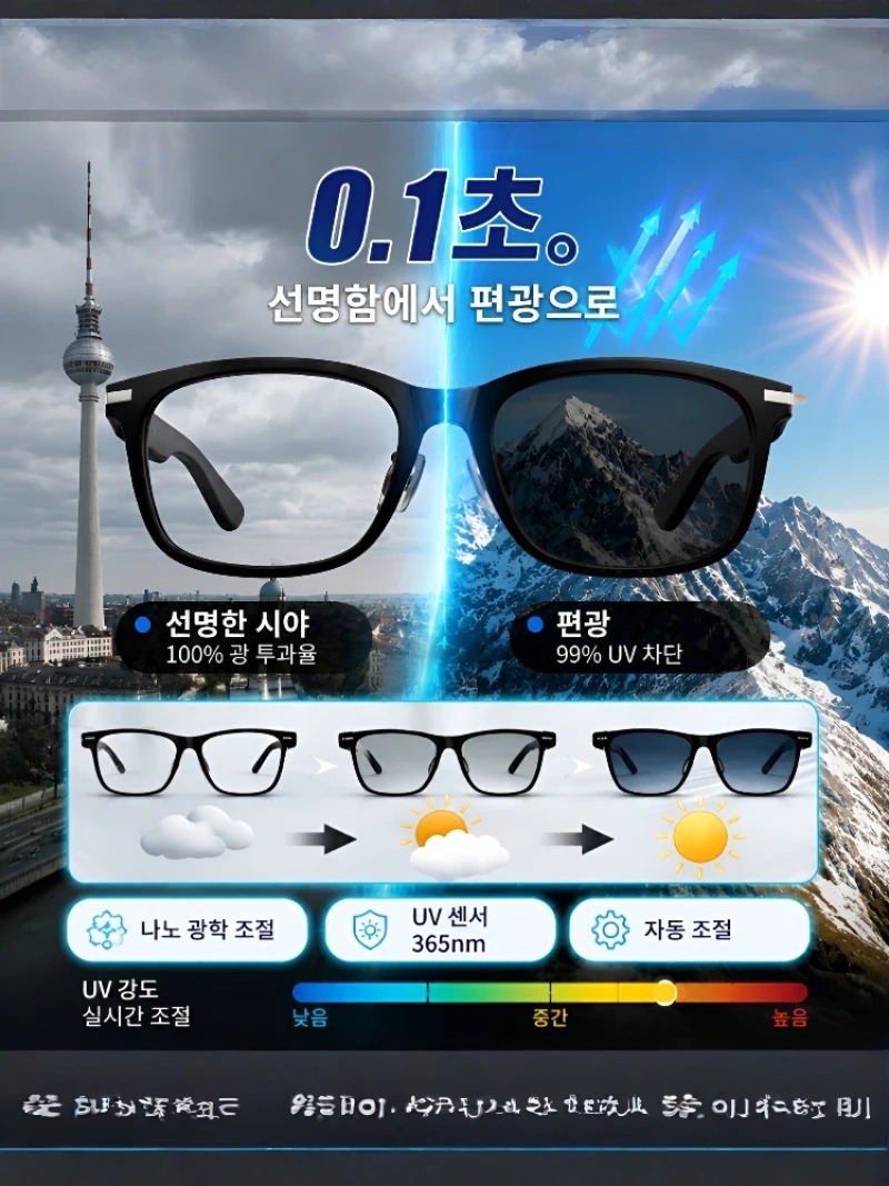 [Ai Top 1] 0.2S Simultaneous I - đánh giá và giá Magnifier With Light
