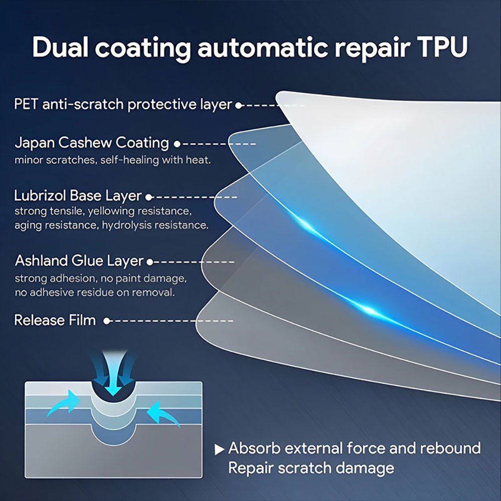 PFCC Tpu Car Paint Protection  - đánh giá và giá Logo Model Kit