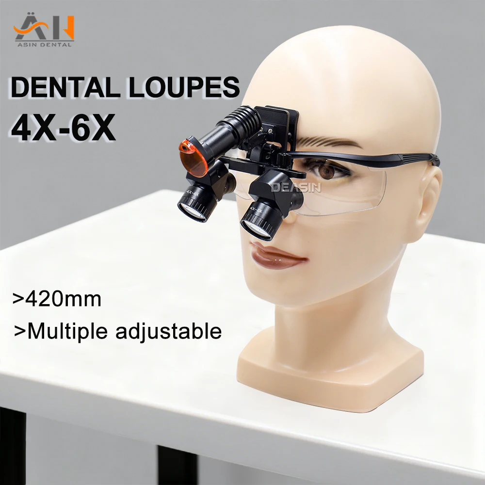 New Ergonomic Dental Loupes Ad - đánh giá và giá Magnifier With Light