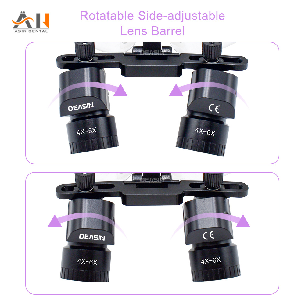 New Ergonomic Dental Loupes Ad - đánh giá và giá Magnifier With Light