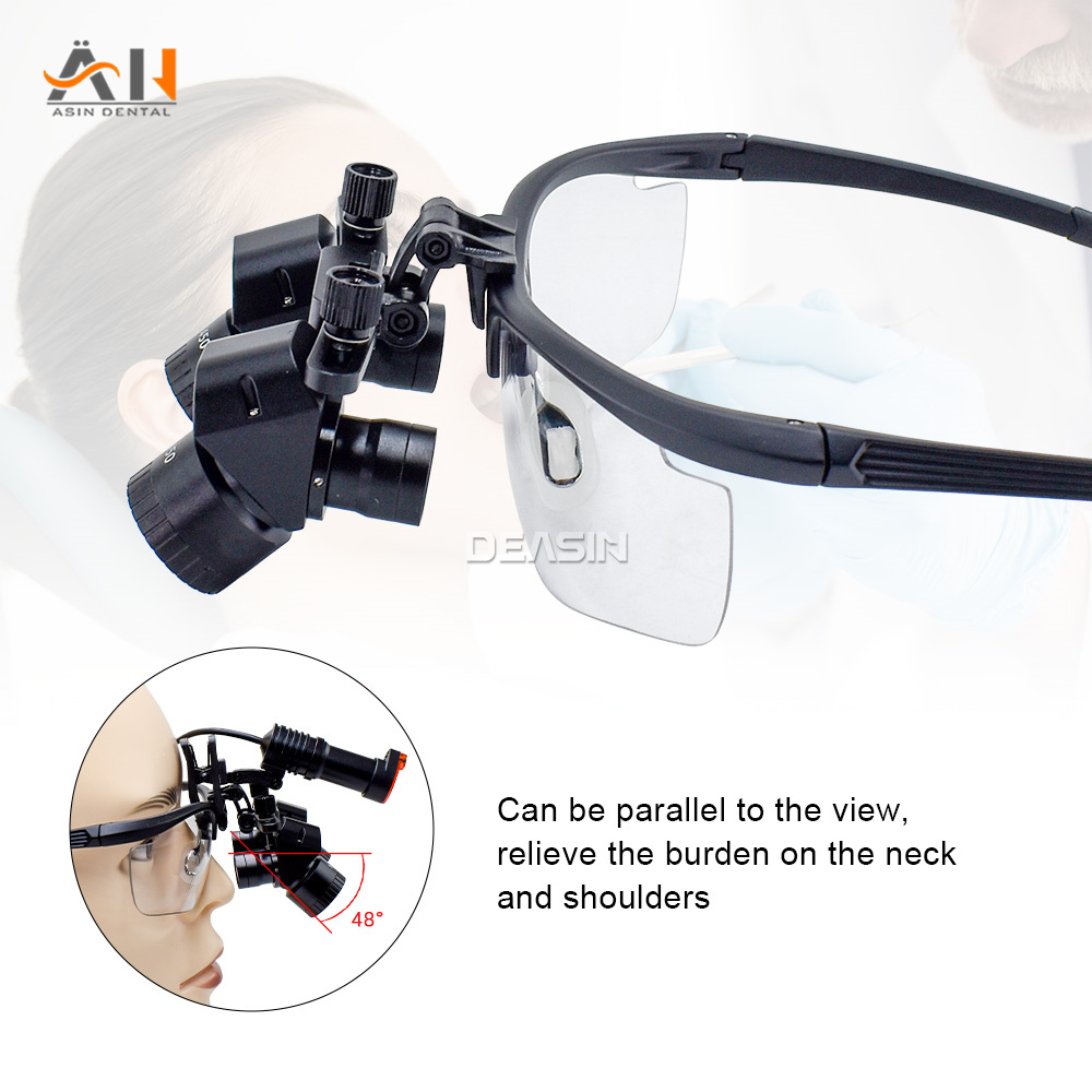 New Ergonomic Dental Loupes Ad - đánh giá và giá Magnifier With Light