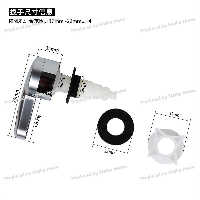 Front Wrench Type Wire Control - đánh giá và giá Model Kit In Era
