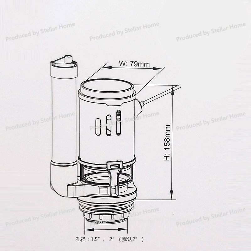 Front Wrench Type Wire Control - đánh giá và giá Model Kit In Era