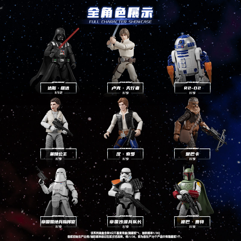 Blokees Star Wars Galaxy Vol.2 - đánh giá và giá Model Kit Star Wars