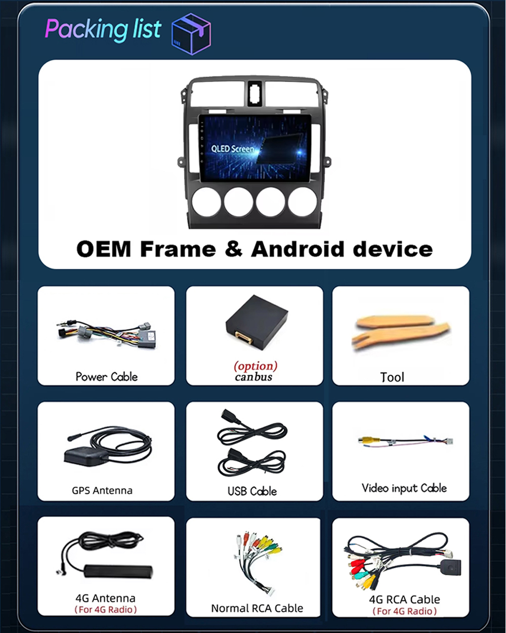 Car Radio Android For Kia Carn - đánh giá và giá Model Kit Star Wars