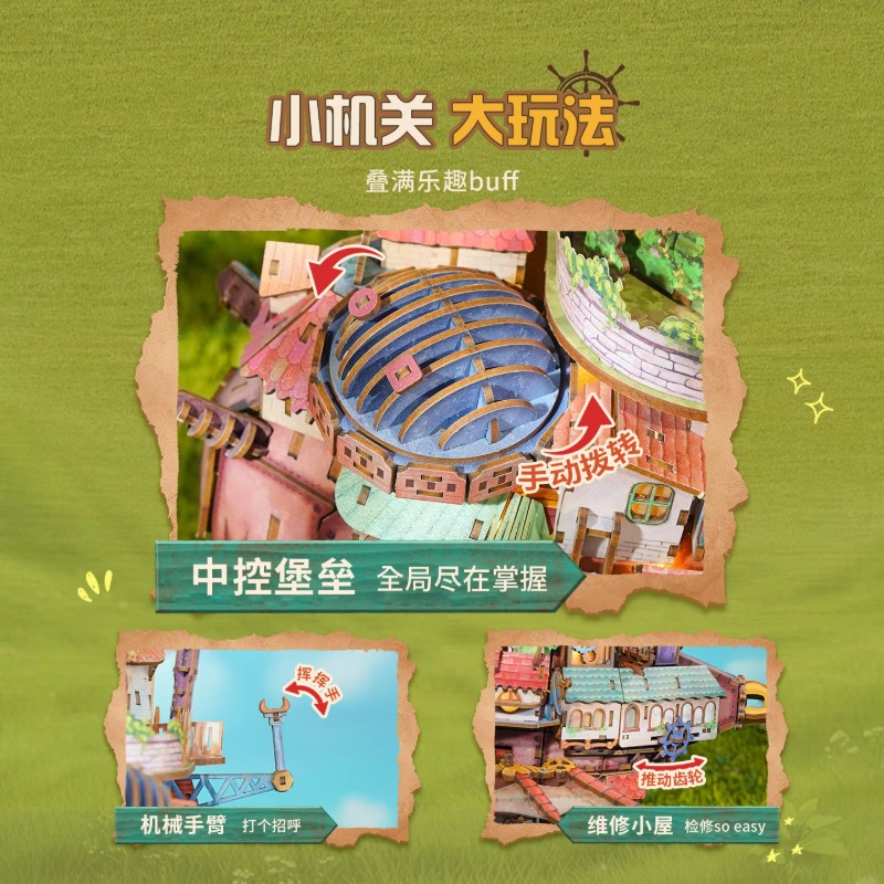 Genuine Travel Vessel Howl's M - đánh giá và giá Model Kit Simulator
